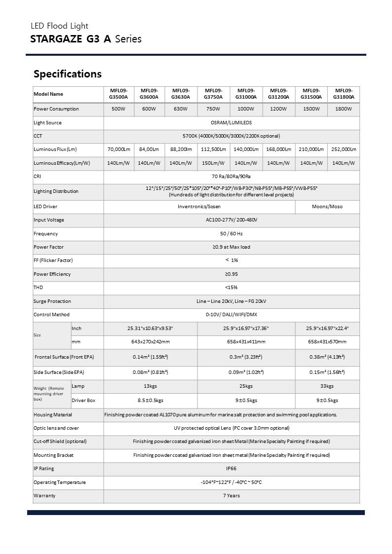 https://mytecindustries.com/wp-content/uploads/2023/08/Slide2-2-794x1123.jpg